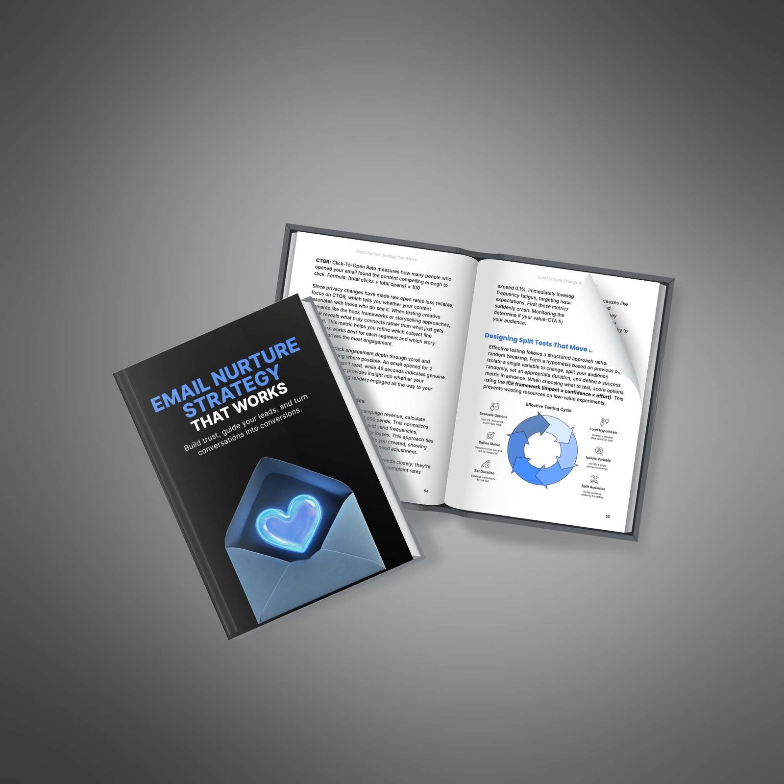 Email-Nurture-Strategy-that-Works—Ebook4