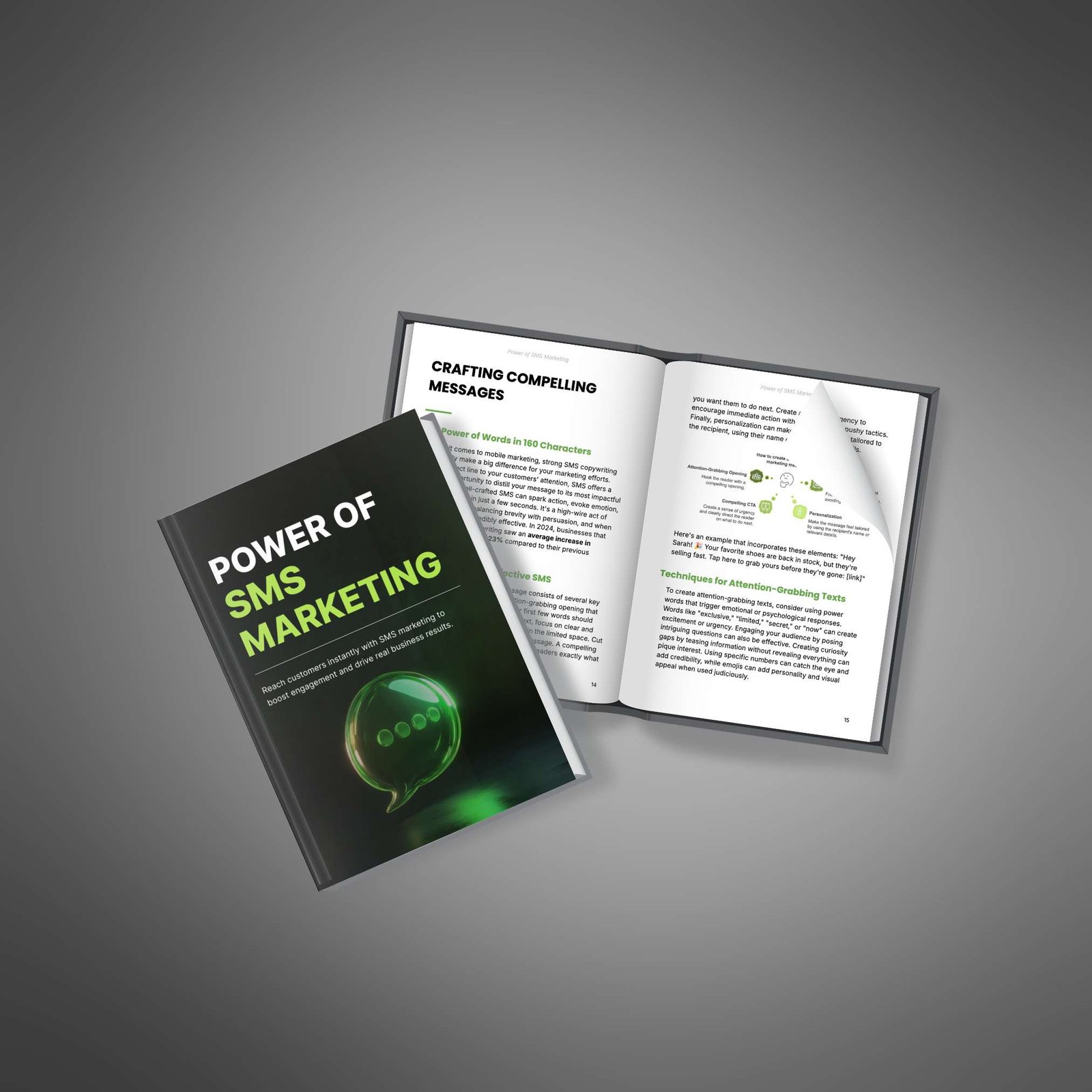 Power of SMS Marketing – Book4